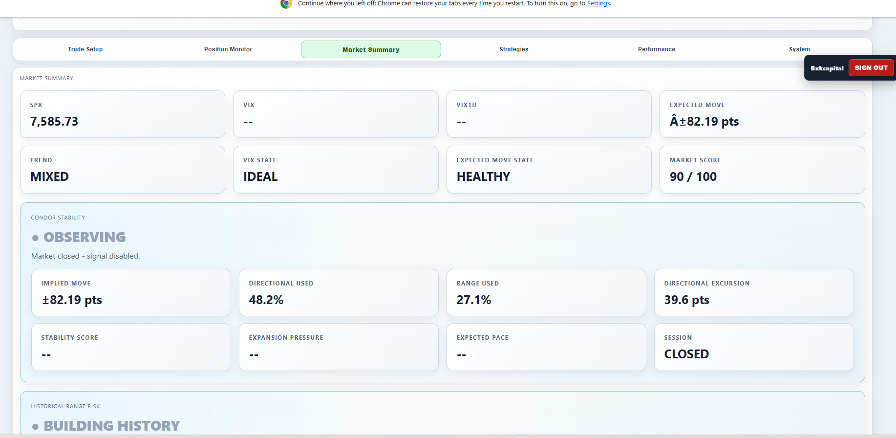 BXK Trader Pro Market Summary dashboard